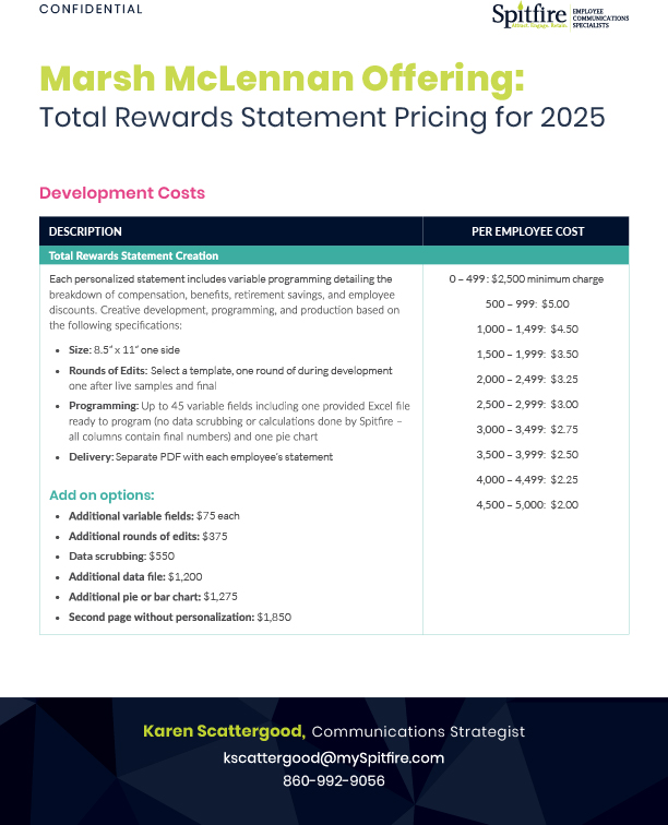 Pricing